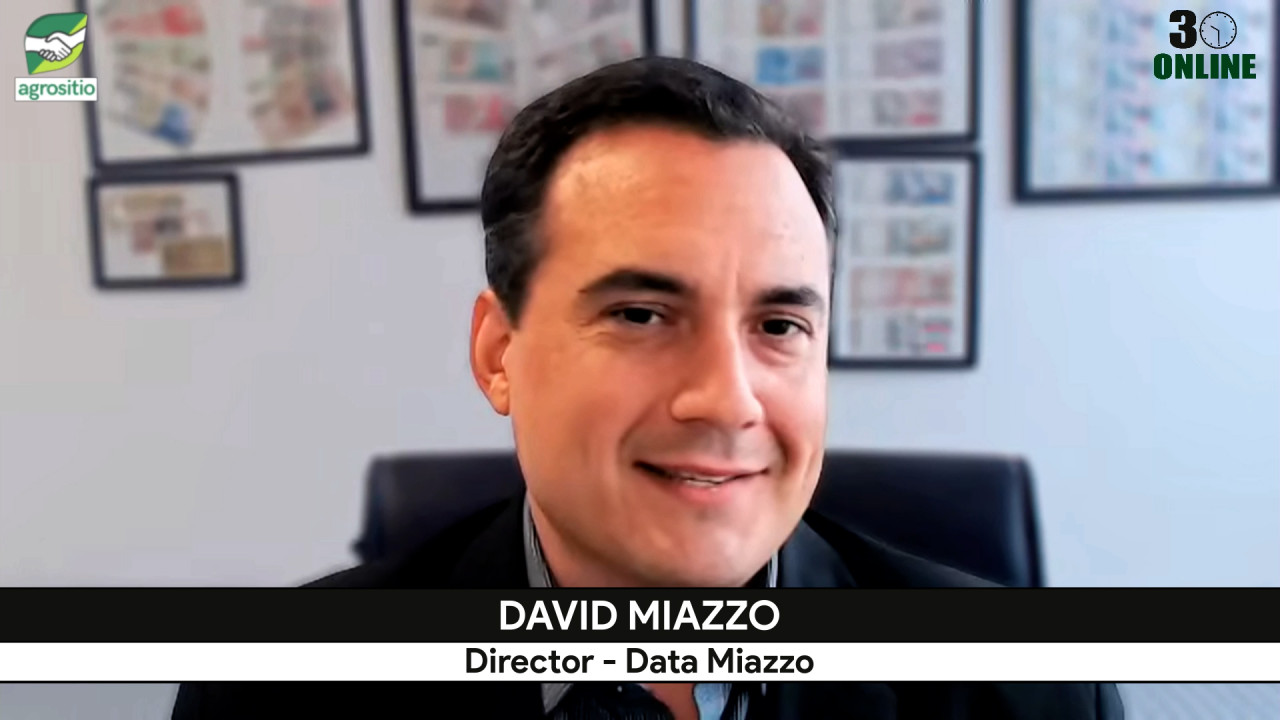 ¿Es atractivo invertir en Argentina? David Miazzo analiza riesgo país, riesgo kuka, cepo, inflación y dólar