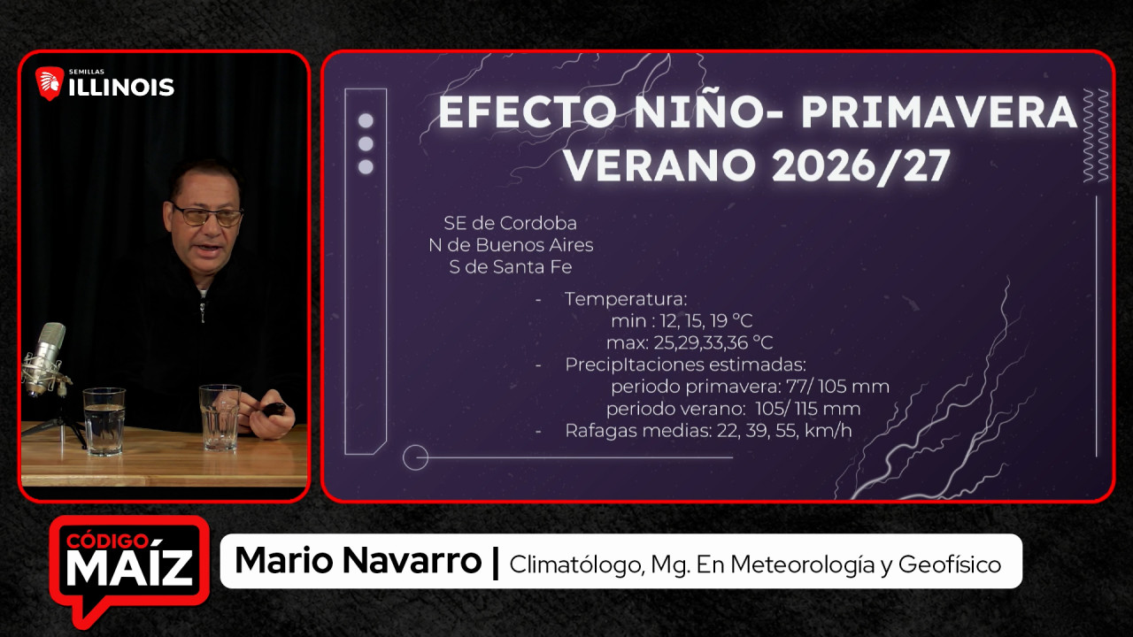 Mario Navarro: «El Niño estará activo hasta 2028, traerá lluvias irregulares con riesgos de granizo»